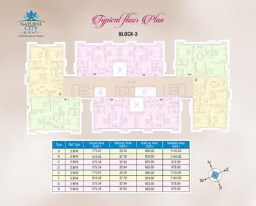 Image of 1135 Sq.ft 3 BHK Apartment / Flat for sale in Natural City Birati, Birati, Kolkata for Rs. 6000000