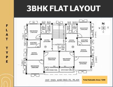 Prititech Enclave I Brochure 5