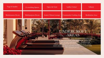 Image of 2093 Sq.ft 3.5 BHK Apartment / Flat for sale in Forbes Fab Luxe Residence, Noida Extension, Greater Noida for Rs. 37660000