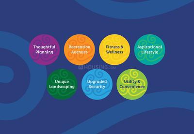 Guardian Eastern Meadows Phase 2 Brochure 7