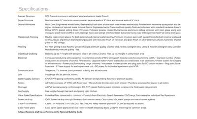 Praneeth Pranav Townsquare Brochure 13