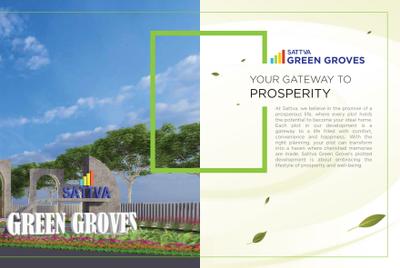 Image of 1900 Sq.ft Residential Plot / Land for sale in Sattva Green Groves, Nelamangala, Bengaluru for Rs. 14000000