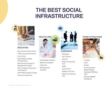 Airoli Tower Brochure 7