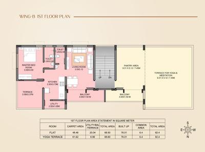 Image of 861 Sq.ft 1 BHK Apartment / Flat for sale in Venkatesh Palolem Pearl, Canacona, Goa for Rs. 6504481