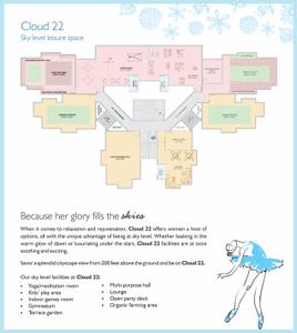 Ravi Shubh Atika Brochure 23