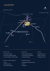 Image of 1200 Sq.ft 2 BHK Independent House for sale in Nandi Urban City, Devanahalli, Bengaluru for Rs. 6000000