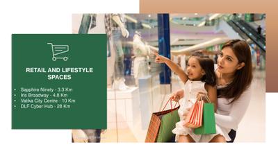 Image of 1944 Sq.ft 3 BHK Builder Floor for sale in DLF Gardencity Arcade, Sector 92, Gurgaon for Rs. 23000000