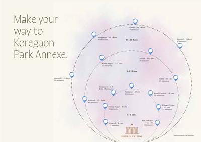 Godrej Skyline Brochure 4