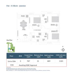 Image of 950 Sq.ft 3 BHK Apartment / Flat for sale in Purti Aroma, Rajarhat, Kolkata for Rs. 9500000