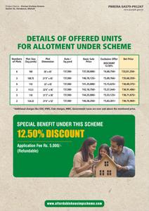 Image of 900 Sq.ft Residential Plot / Land for sale in Amjay Parivar Enclave Greens, Dhanauni, Dera Bassi for Rs. 3900000