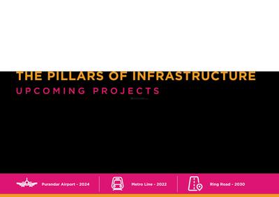 Kumar Parc Residences A1 Brochure 7