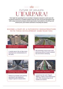 Shriram Symphony More Images 3