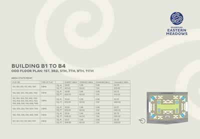 Guardian Eastern Meadows Phase 2 Brochure 39