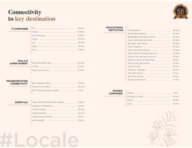 Chandrakantha Adiithya By The Beautiful Lake Brochure 5