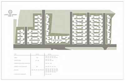Hiranandani Cottages Brochure 12