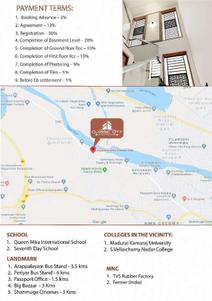 Image of 2000 Sq.ft 4 BHK Independent House for sale in Jayabharath Classic City Phase, Kochadai, Madurai for Rs. 15000000