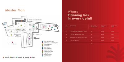 Image of 600 Sq.ft 2 BHK Apartment / Flat for sale in VBHC Palmhaven II Block A, Kengeri, Bengaluru for Rs. 6300000