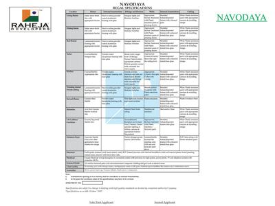 Raheja Navodaya Brochure 14