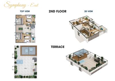 Image of 3200 Sq.ft 4 BHK Villa for sale in Konig Fortune County, Lagumenahalli, Bengaluru for Rs. 33264000