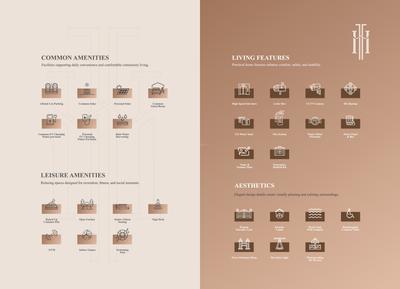 The View By Evermark Brochure 20