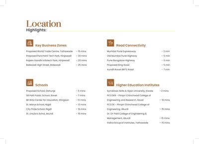 Image of 2400 Sq.ft Residential Plot / Land for sale in Peninsula Ashokvann, Mamurdi, Pune for Rs. 19900000