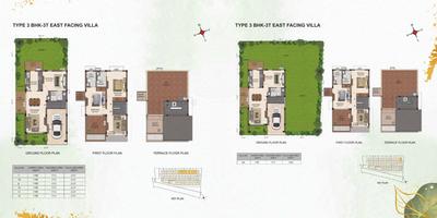 Image of 1677 Sq.ft 3 BHK Villa for sale in Casagrand Florella, BEML Cooperative Society Layout, Bengaluru for Rs. 18000000
