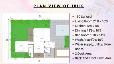 Image of 600 Sq.ft Residential Plot / Land for sale in Sarvatra Parvam, Thol, Ahmedabad for Rs. 6000000