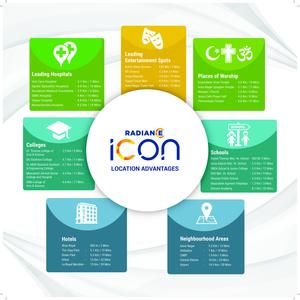 Radiance Icon Brochure 9