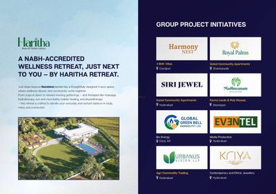 Image of 200 Sq.ft Residential Plot / Land for sale in Aakanksha Nandanavanam Indra, Mominpet, Vikarabad for Rs. 3600000