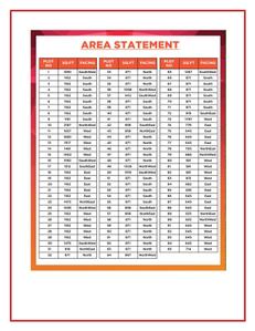 Image of 1473 Sq.ft Residential Plot / Land for sale in Sri Ambal Ilaya Villa, Poonamallee, Chennai for Rs. 6300000