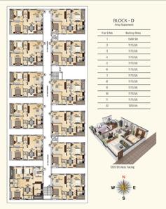 Girija Marvel Brochure 6