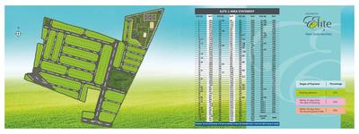 Image of 1282 Sq.ft Residential Plot / Land for sale in OM Shakthy Elite, Ammanumbakkam, Chennai for Rs. 2050000