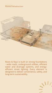 Aakruthi Roots And Rays Brochure 28