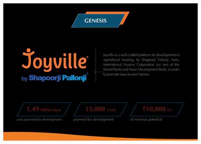 Image of 502 Sq.ft 2 BHK Apartment / Flat for sale in Shapoorji Pallonji Joyville Howrah Tower A2 Crest, Domjur, Howrah for Rs. 3200000