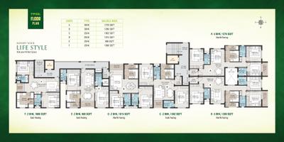 Image of 1250 Sq.ft 3 BHK Apartment / Flat for sale in MKB Nest, KK Nagar, Tiruchirappalli for Rs. 9367000