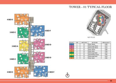 Prestige Beverly Hills Brochure 33