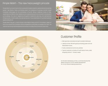 Sagar Waters Edge Phase VI Brochure 6