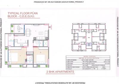 Image of 1080 Sq.ft 2 BHK Apartment / Flat for sale in Shree Sahajanand Helenium, Chandkheda, Ahmedabad for Rs. 6100000
