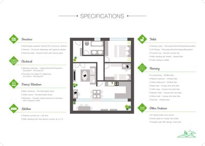 Image of 897 Sq.ft 2 BHK Apartment / Flat for sale in Godrej Hillside, Mahalunge, Pune for Rs. 7000020
