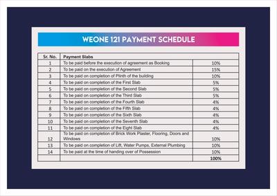 GRD Weone 121 Brochure 18
