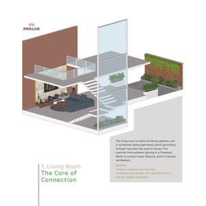 Image of 2800 Sq.ft 4 BHK Villa for sale in Pavalius Identity Urban Village, Kakkanad, Kochi for Rs. 21000000