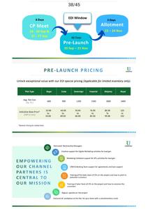 Image of 2400 Sq.ft Residential Plot / Land for sale in Urbanrise Opus 96, Tambaram, Chennai for Rs. 13200002