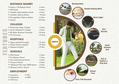 Image of 1200 Sq.ft Residential Plot / Land for sale in Premier JJS Garden Phase II, Perungalathur, Chennai for Rs. 7500000
