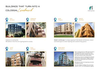 Image of 1282 Sq.ft 2.5 BHK Apartment / Flat for sale in Noble Anthem, Bhowanipore, Kolkata for Rs. 19100000