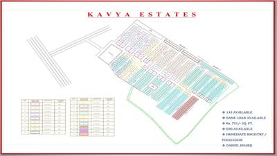 Ropeway Kavya Estates Brochure 6