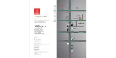 Image of 1000 Sq.ft 3 BHK Apartment / Flat for sale in Aaryan Euphoria, Chanakyapuri, Ahmedabad for Rs. 11000000