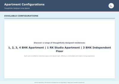 Image of 1600 Sq.ft 2.5 BHK Apartment / Flat for sale in Golf View Apartments, Saket, New Delhi for Rs. 30000000