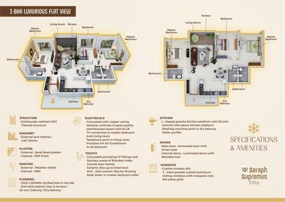 Rishikesh Seraph Supremus B wing Brochure 3
