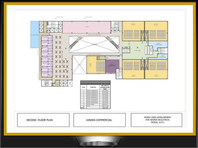 Ajnara Megaleio Brochure 3