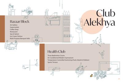 Alekhya Rise Brochure 20